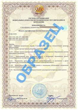 Приложение 1 Курганинск Сертификат ГОСТ РВ 0015-002